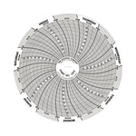Seven-Day Authentic Charts - C070 - 60 Each - MDL-DIOC070