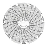 Seven-Day Authentic Charts - C304 - 60 Each - MDL-DIOC304