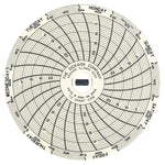 Super-Compact SC3 Temperature Chart Recorder - C310 - 1 Each - MDL-DIOC310