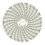 Seven-Day Authentic Charts - C318 - 60 Each - MDL-DIOC318