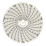 Seven-Day Authentic Charts - C320 - 60 Each - MDL-DIOC320