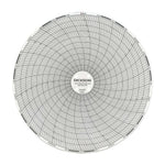Seven-Day Authentic Charts - C651 - 60 Each - MDL-DIOC651
