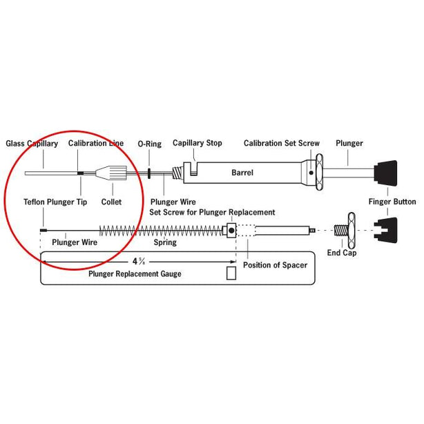 Drummond Scientific PTFE Tips for Microdispensers - DMN30000103
