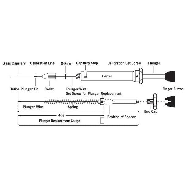 Drummond Scientific for Digital Microdispensers Kit, Replacement Parts, 250/550 - DMN3000050K