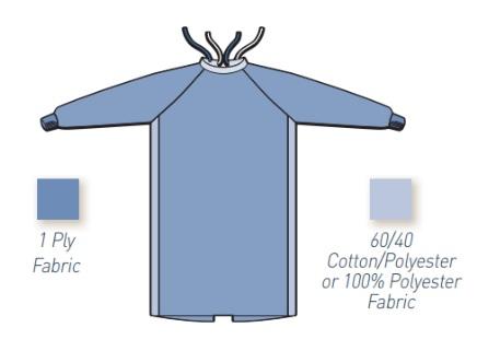 Encompass Group, LLC SafeCare Standard Coverage Gowns - ECG46711117