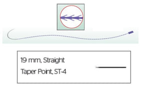 ETHICON Stratafix Spiral PDS Plus Sutures SXPP1B424 12 Each-MDL-ETHSXPP1B424