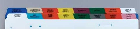 First Ring Binder 240801 Divider Set, Long Term Care, 16 Tab, Top Open - MDL-FHP240801 - 16 Each