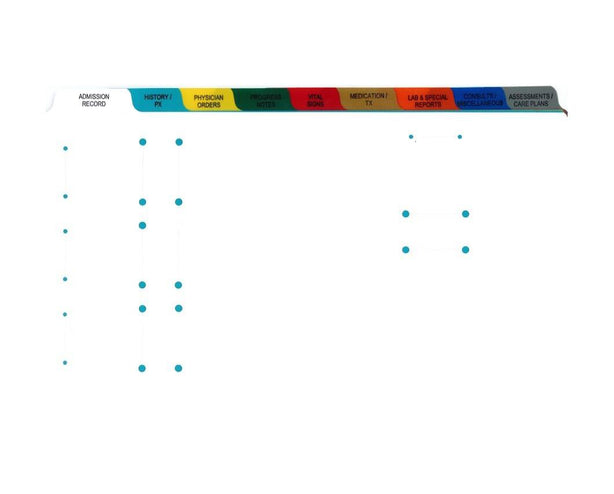 First Healthcare Products Divider Sets - FHPM2440