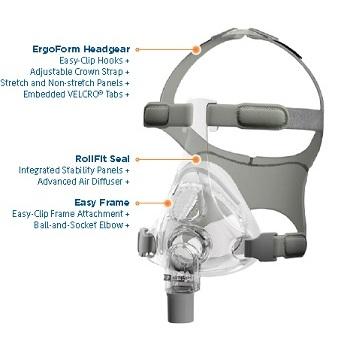 Fisher Paykel Full Face Cpap and Accessories Simplus Mask with Headgear, Size S - 400475 - 1 Each