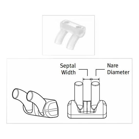 Fisher and Paykel Infant Nasal Prong, 2 mm - 3.5 mm - BC3520-10 - 10 Each