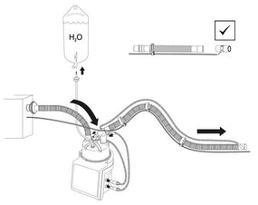 Fisher Paykel Fisher and Paykel Bilevel CPAP Circuits - FPYRT219