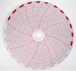 Graphic Controls Medical Chart Recording Papers 00962449 - 50.0 Each