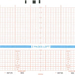 Graphic Controls Medical Chart Recording Papers 7G30748696 - 40.0 Each