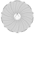 Graphic Controls Medical Chart Recording Papers 32030154 - 52.0 Each