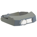 GRAHAM-FIELD INC Standard Magnifying Binocular Loupes 1200 1 Each - MDL-GHF1200