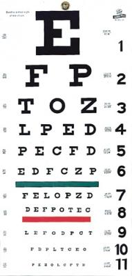 Snellen Hanging Eye Test Chart - 1240 - 1 Each - MDL-GHF131240