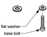 GRAHAM-FIELD INC Graham-Field Flat Washers H031364 1 Each - MDL-GHFH031364