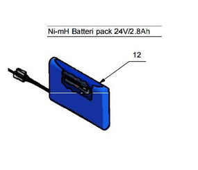 GULDMANN GH Rail System Battery Pack 550574 1 Each - MDL-GUM550574