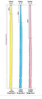 Gynex GYNEX Soft Dilators 4213 - 12.0 Each