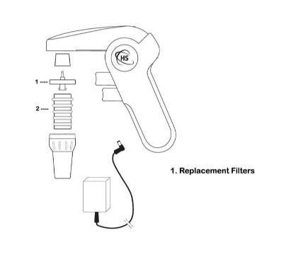 Heathrow Scientific LLC RF3000 Electronic Pipette Controller and Accessories HS5000RFFIL - 5.0 Each - MDL-HSFS5000RFFIL