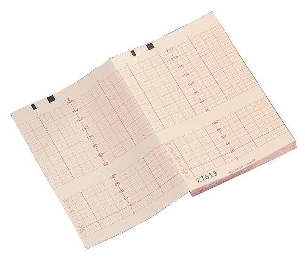 Royal Philips Fetal Monitoring Recording Paper 989803105491 - 1.0 Pack