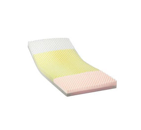 Invacare Corporation Solace Prevention Foam Mattresses INVSPS1084 - 1.0 Each