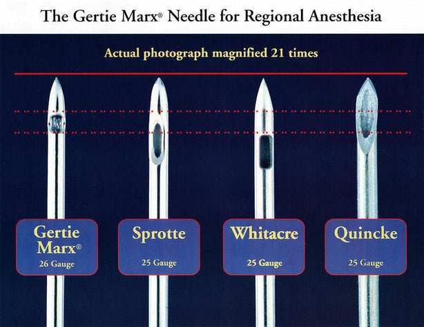 Imd Inc IMD Gertie Marx Needle Sets - IMDGM27160175