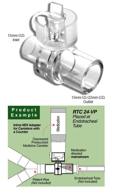 Instrumentation Industries Universal Inline RTC Adapter, Mdi, 15MM, Univ - 24-VP - 25 Each