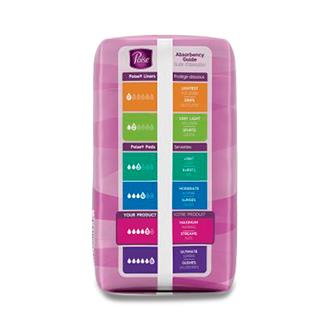 Kimberly-Clark Corporation Poise Maxi Pads with Side Shields 19568 - 84.0 Each