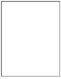 Halyard Health, Inc Basic Drape Pack V 88151 - 8.0 Each