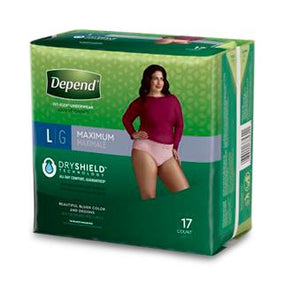 Kimberly-Clark Corporation Depend Briefs 48124 - 34.0 Each