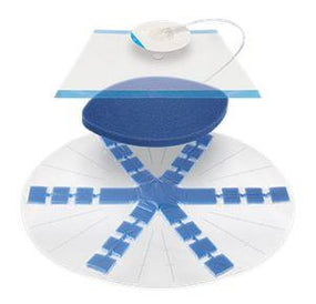 Acelity ABTHERA SENSAT. R.A. C. Open Abdomen Dressings - KNTM82750265H