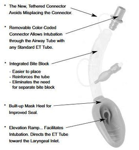 Air-Q Intubating Laryngeal Airways - 10-1006 - 10 Each - MDL-MCM101006