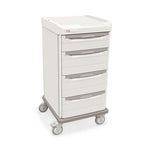 Intermetro Ind Corp Starsys Medical Carts - MDRSXRS43CM1