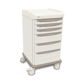 Intermetro Ind Corp Intermetro Dressing Carts SXRSDRS - 1.0 Each