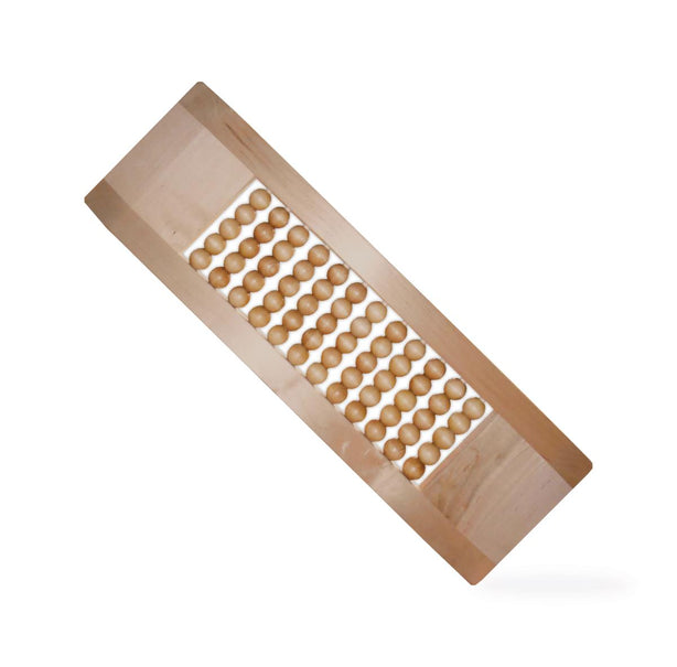 Richardson Products Medline Transfer Boards 847102008660 1.0 Each-MDL-MDSR008660
