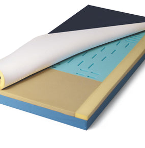 Odyssey Elite Mattresses - MDT360080FBA - 1 Each - MDL-MDT360080FBA