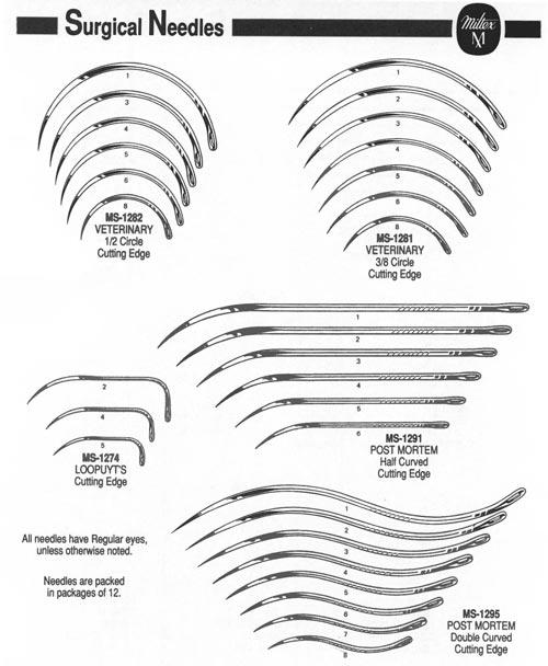 Integra LifeSciences MS1295-2 Miltex Post Mortem Surgical Needle, Double Curved, Cutting Edge, Size 2 - MDL-MILMS12952 - 12 Each