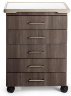 M5 Mobile Treatment Cabinet - M51C.803.KCN - 1 Each - MDL-MIMM51C803KCN