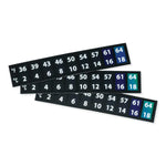 Marketlab Inc. Specimen Thermometer Strips - MKA15803