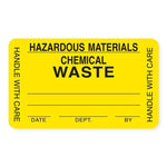 Marketlab Inc. Caution Labels - MKA6787