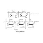 Millipore Lyticase from Arthrobacter luteus - L2524-200KU - 1 Each - MDL-MLLL2524200KU
