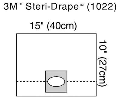 3M Steri-Drape Refractive Drapes 1022 80 Each