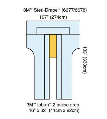 3M Cardiovascular Steridrapes 6677 6 Each