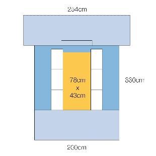 3M Cardiovascular Steridrapes 6682 8 Each
