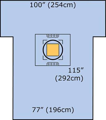 3M Cesarean-Section Sheets and Pouch with Ioban 2 Incise Film 6697 5 Each