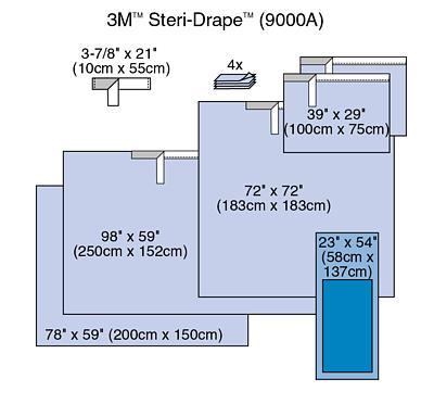 Steri-Drape Basic Surgical Packs - 9000A - 14 Each - MDL-MMM9000A