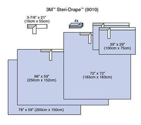 Steri-Drape Basic Surgical Packs - 9010 - 14 Each - MDL-MMM9010