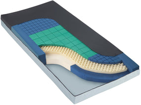 TheraTech 5500 Mattresses - MSCT5580PSYC - 1 Each - MDL-MSCT5580PSYC