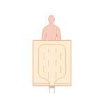 Care Essentials Pty Ltd. Cocoon Warming Blankets CLM-0102 30.0 Each-MDL-MUVCLM0102